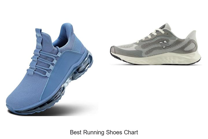 Unlock Speed with the Best Running Shoes Chart Now!