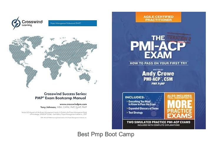 Discover The Best PMP Boot Camp That Guarantees Success!