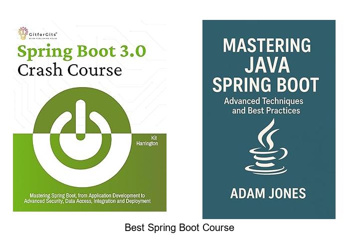 Discover The Best Spring Boot Course To Boost Your Skills!