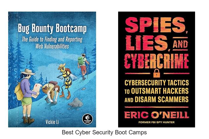 Top 12 Best Cyber Security Boot Camps You Can’t Miss